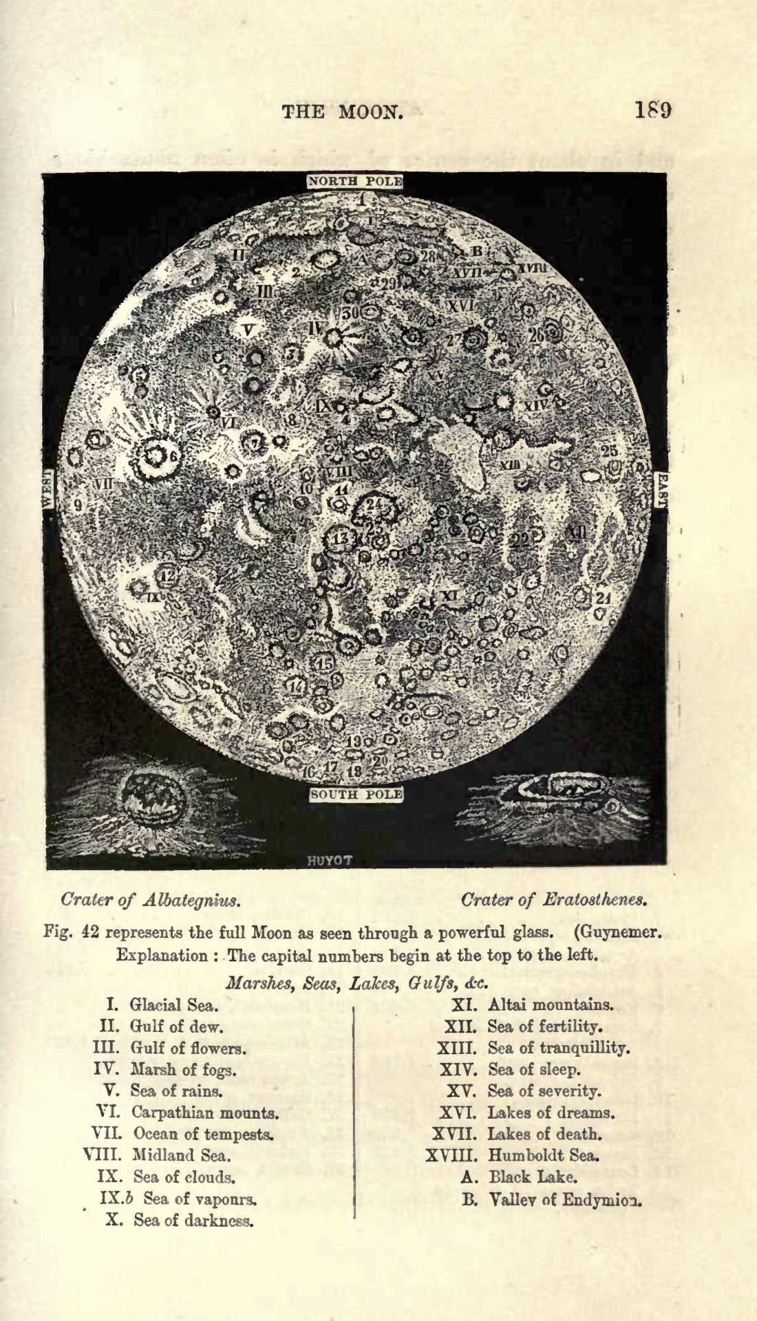 Astronomy illustrations 19th Century