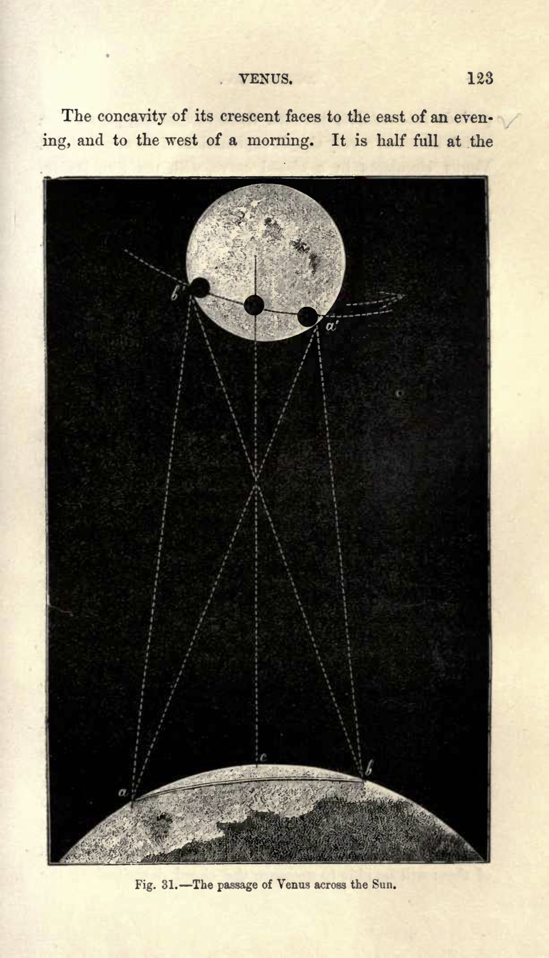 Astronomy illustrations 19th Century