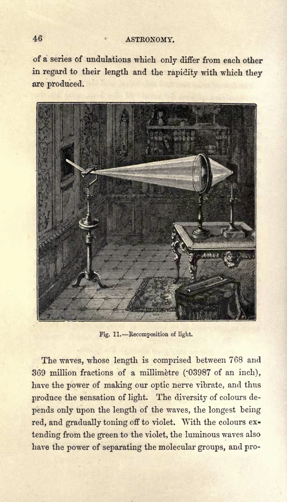 Astronomy illustrations 19th Century