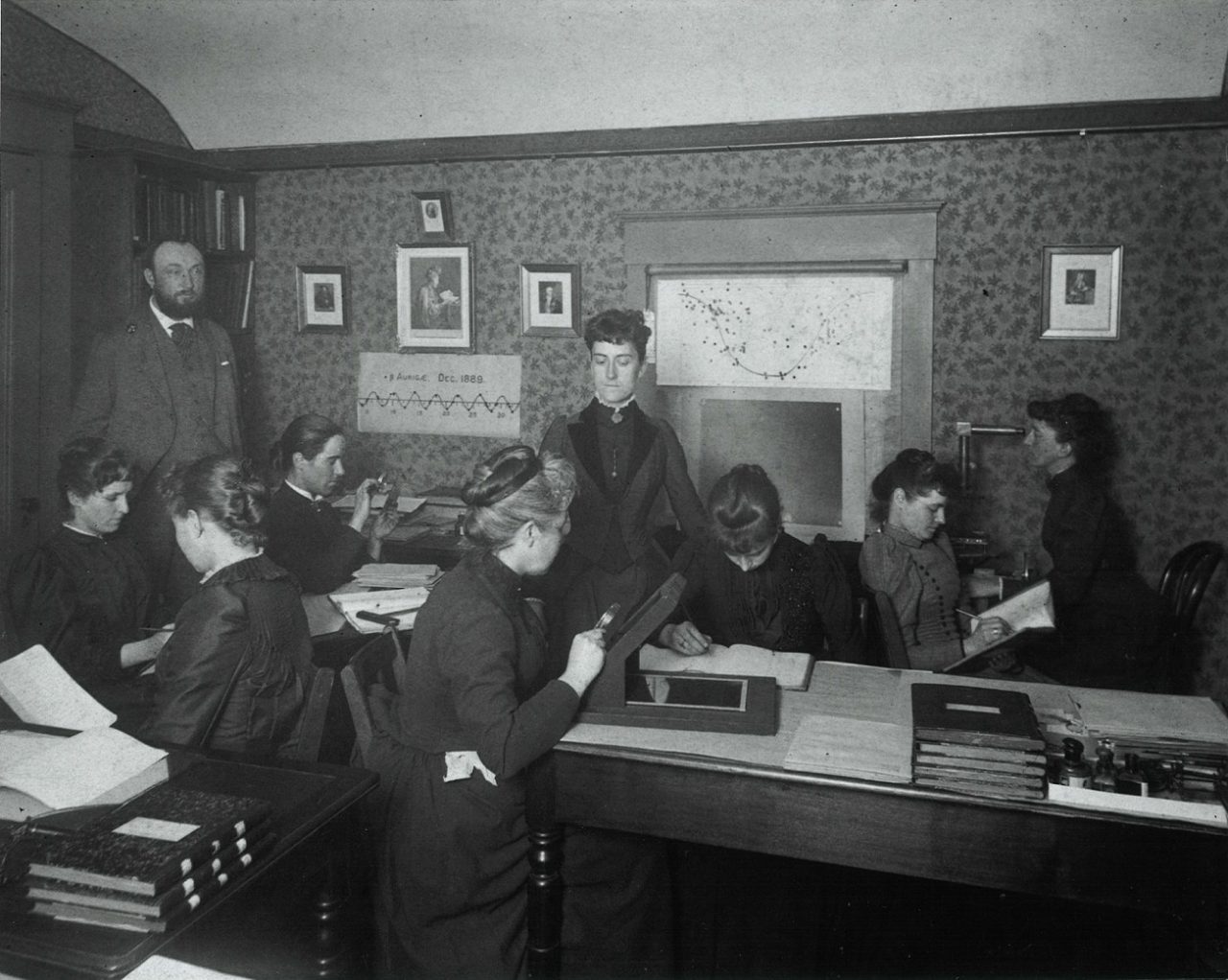 Harvard Comuters women