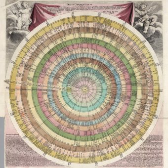 Cartographies of Time: A Gorgeous Visual History of the Timeline