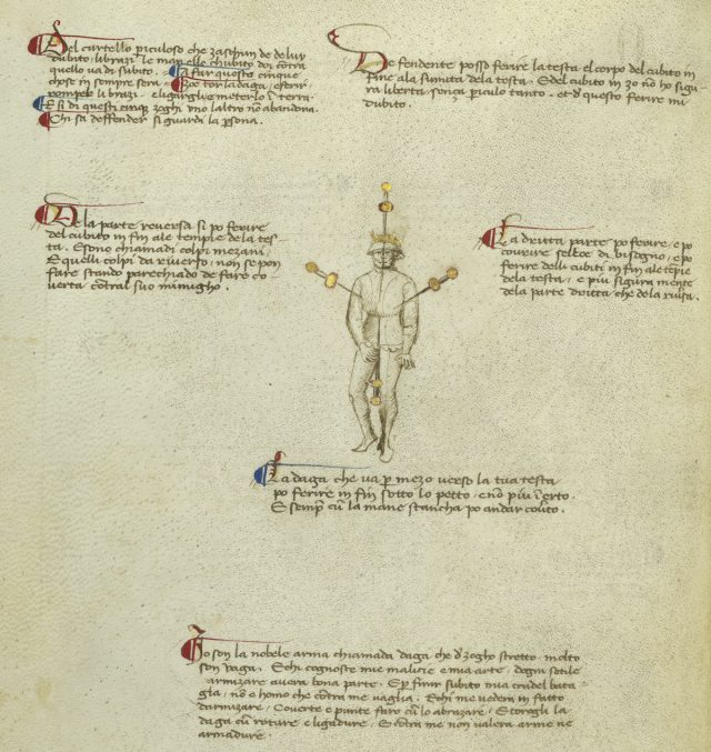 I Fiore: A Fighting Man's 15th Century Self-Defence Manual - Flashbak