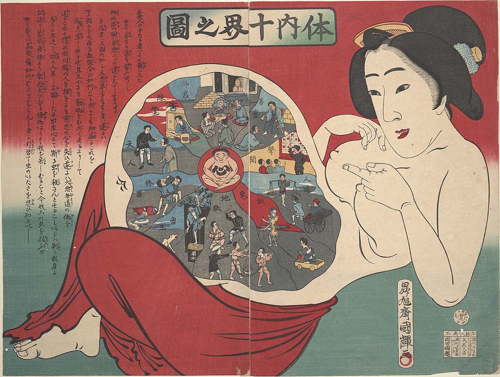 Title- Tainai jukkai no zu Ten realms within the body Creator:Contributor- Utagawa, Kuniteru III, Artist Date- c. 1885