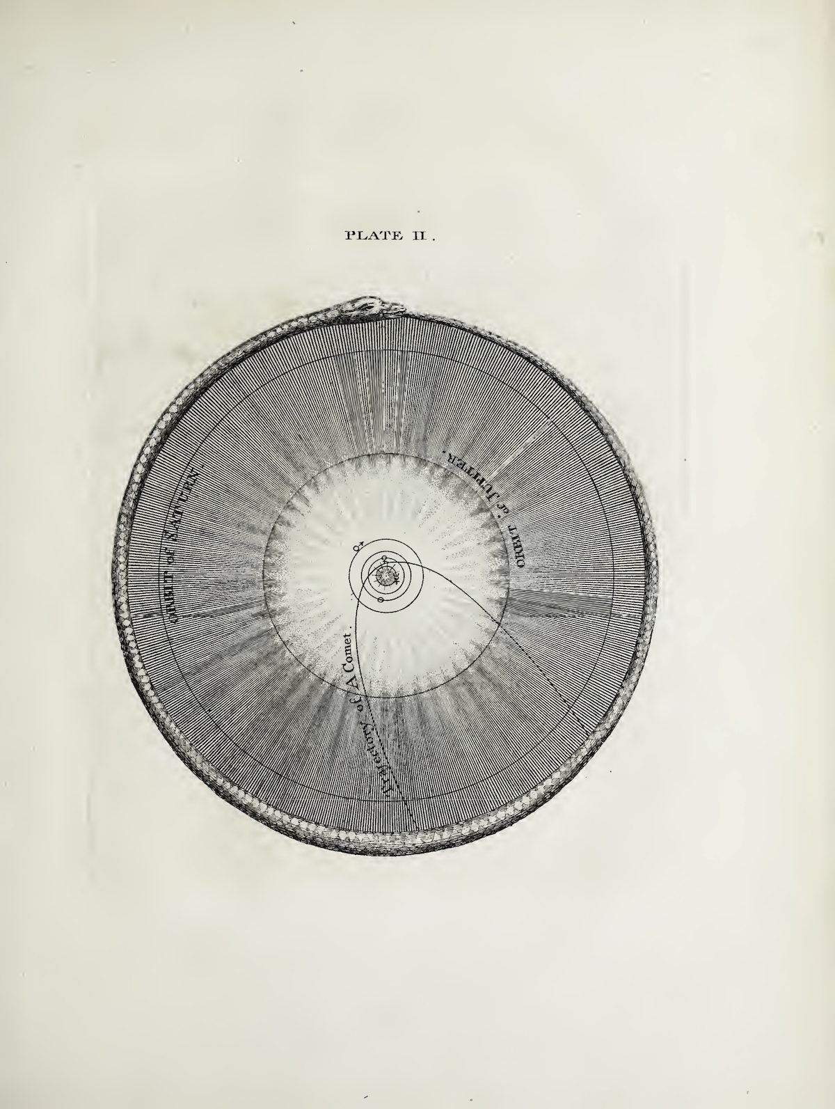 An Original Theory of the Universe Thomas Wright