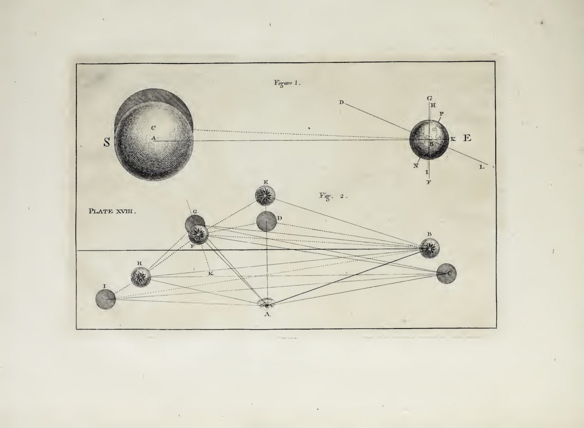 An Original Theory of the Universe Thomas Wright