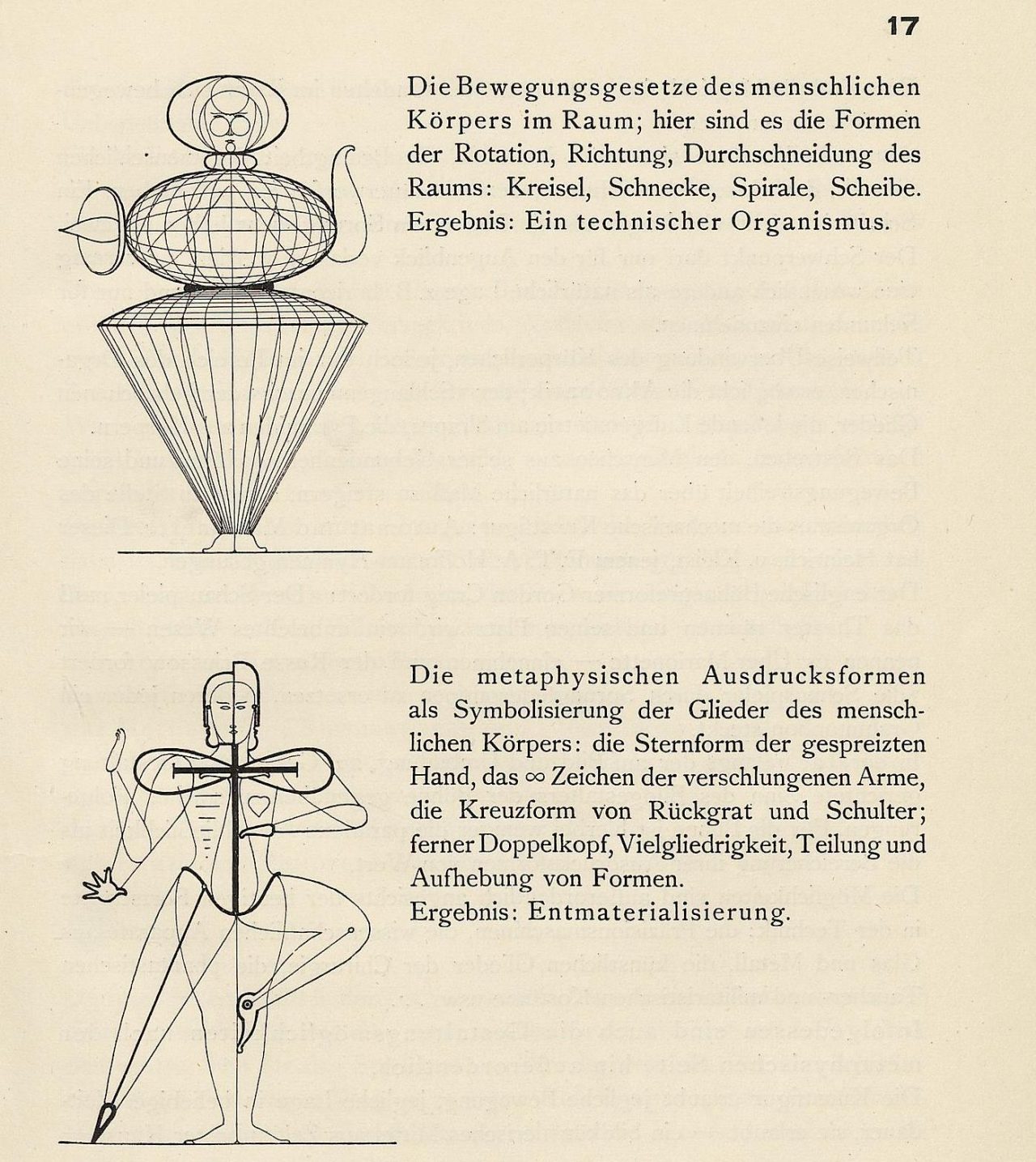 Theater Of The Bauhaus An Illustrated Guide To Total Art From 1925