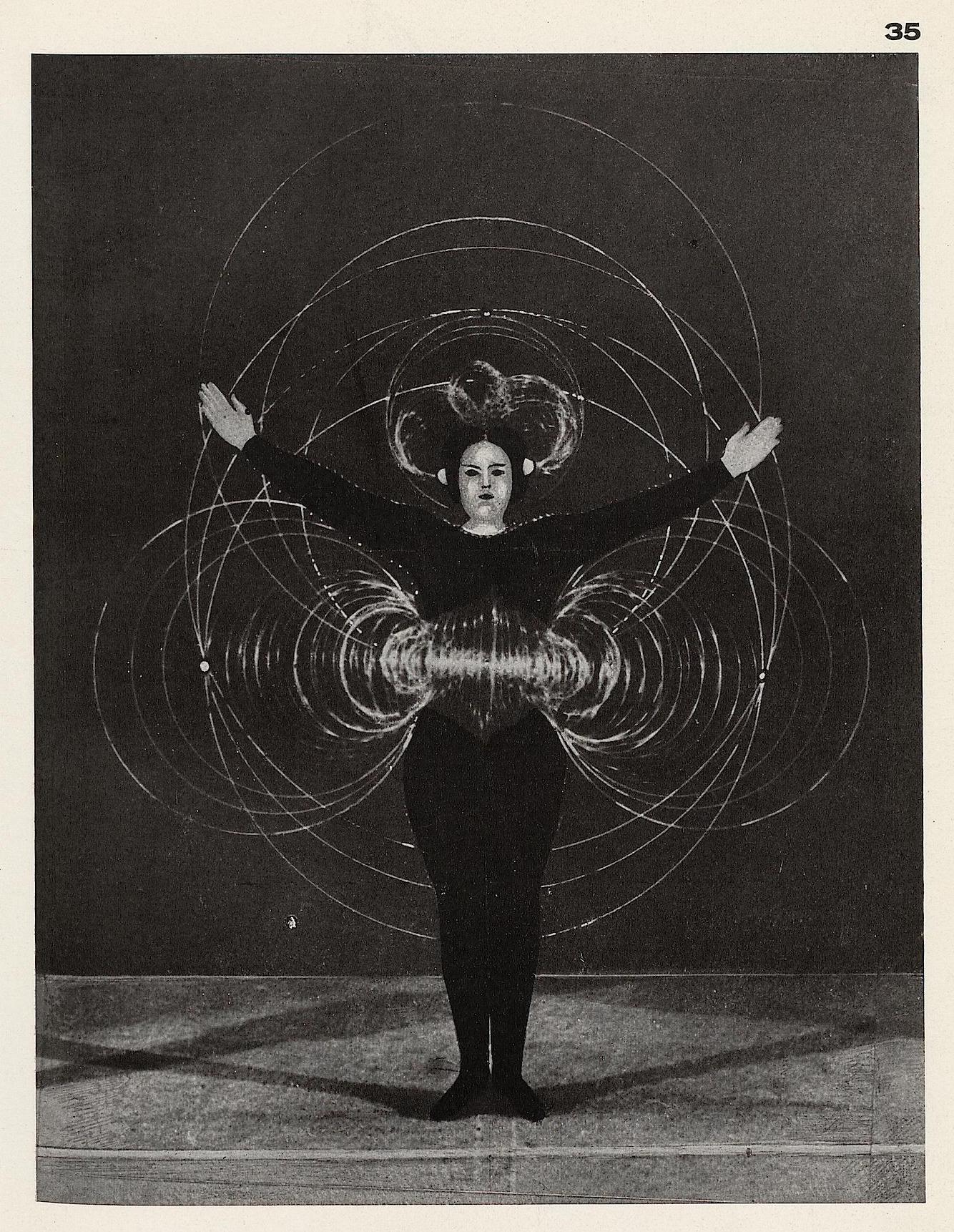 Theater Of The Bauhaus An Illustrated Guide To Total Art From 1925