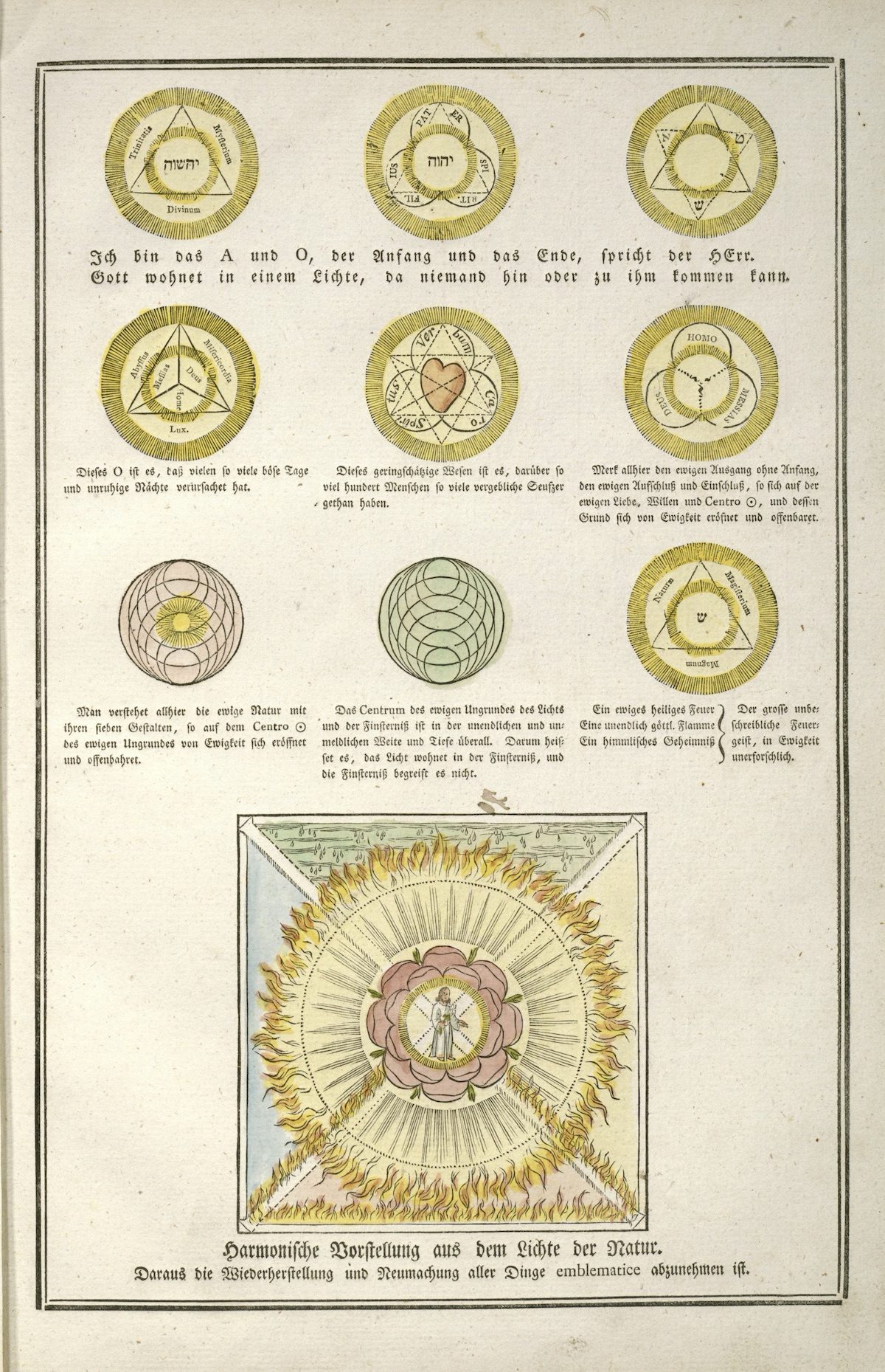 Secret Symbols Of The Rosicrucians From The 16th And 17th Centuries