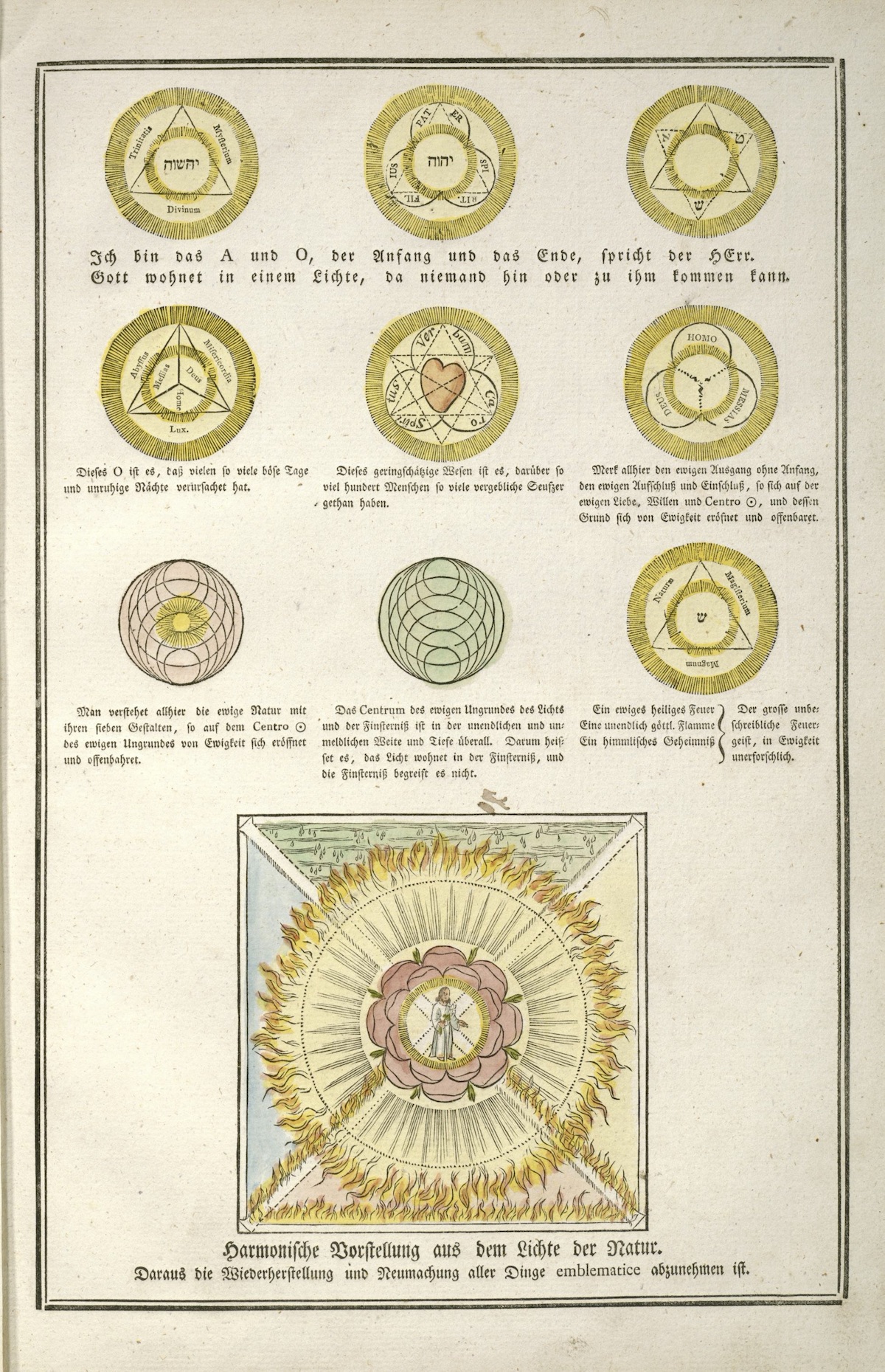 Secret Symbols of the Rosicrucians from the 16th and 17th Centuries