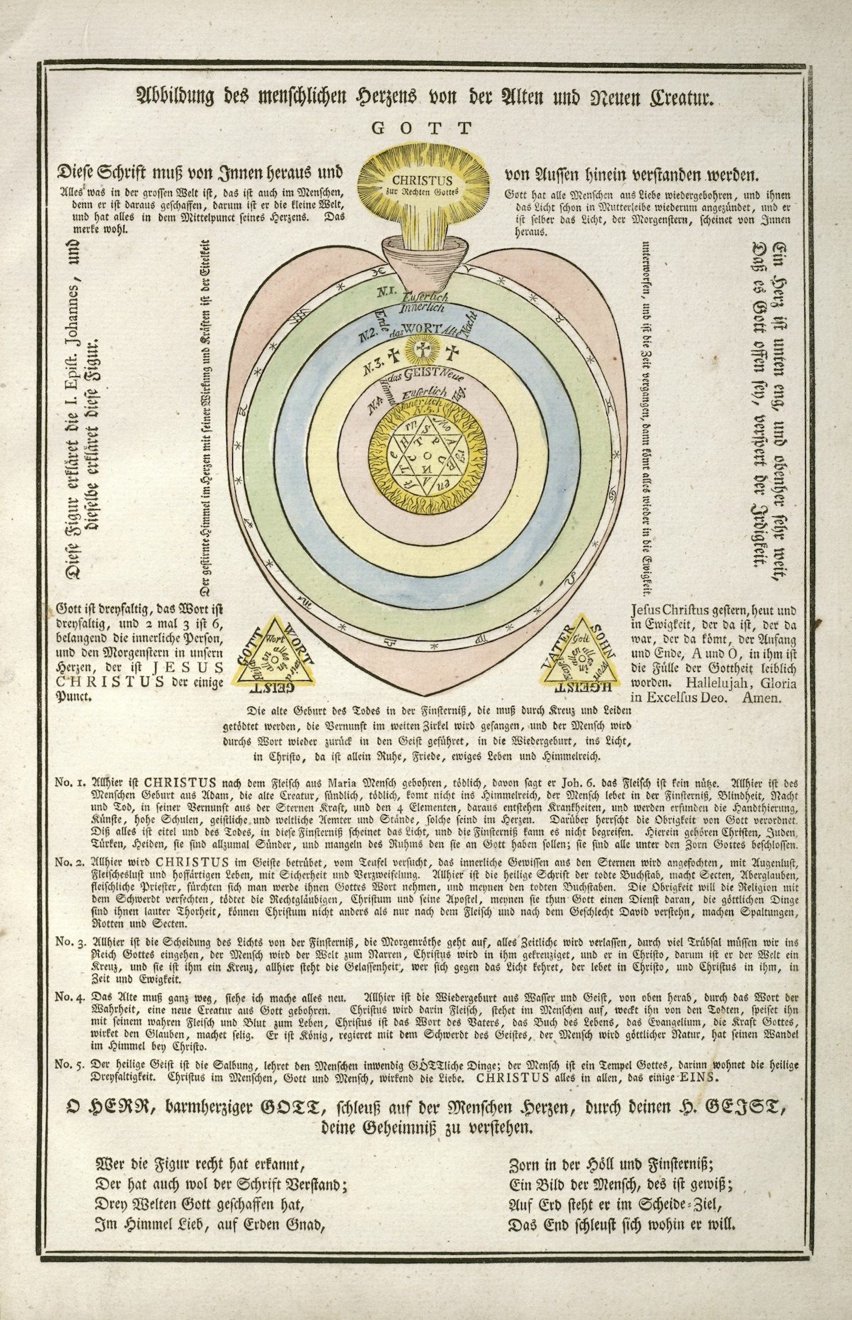 Secret Symbols of the Rosicrucians from the 16th and 17th Centuries