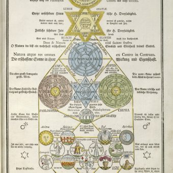 Secret Symbols Of The Rosicrucians From The 16th And 17th Centuries ...