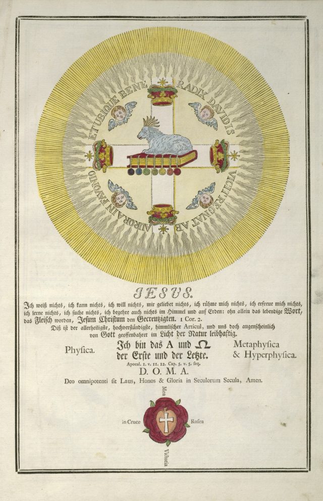 Secret Symbols Of The Rosicrucians From The 16th And 17th Centuries ...