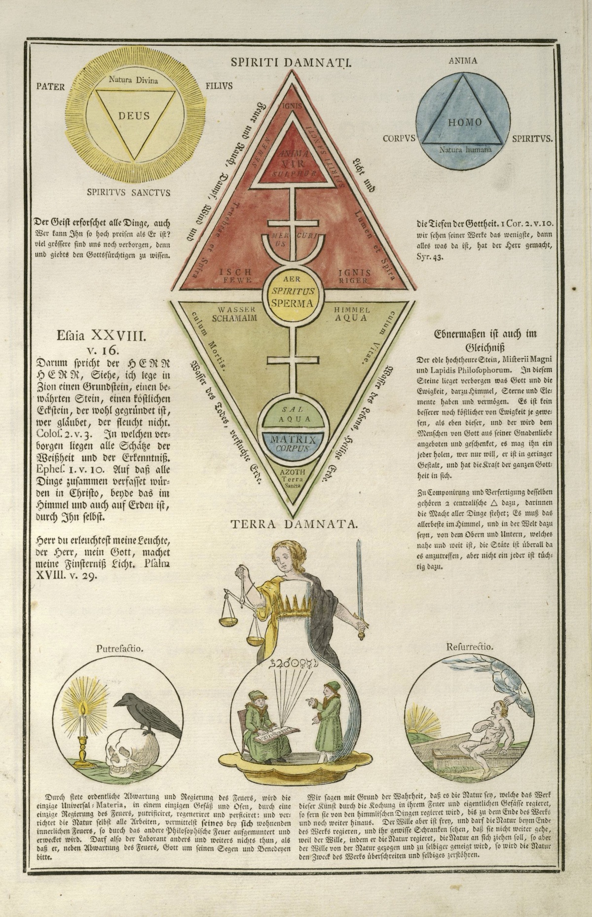 Secret Symbols of the Rosicrucians from the 16th and 17th Centuries