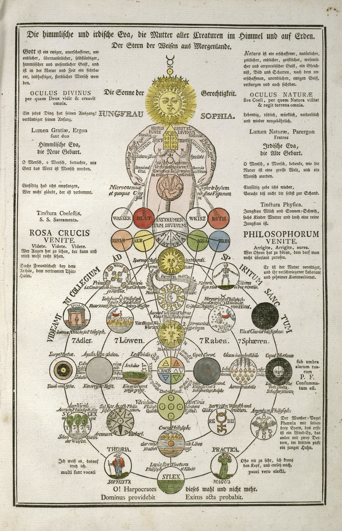 Secret Symbols of the Rosicrucians from the 16th and 17th Centuries