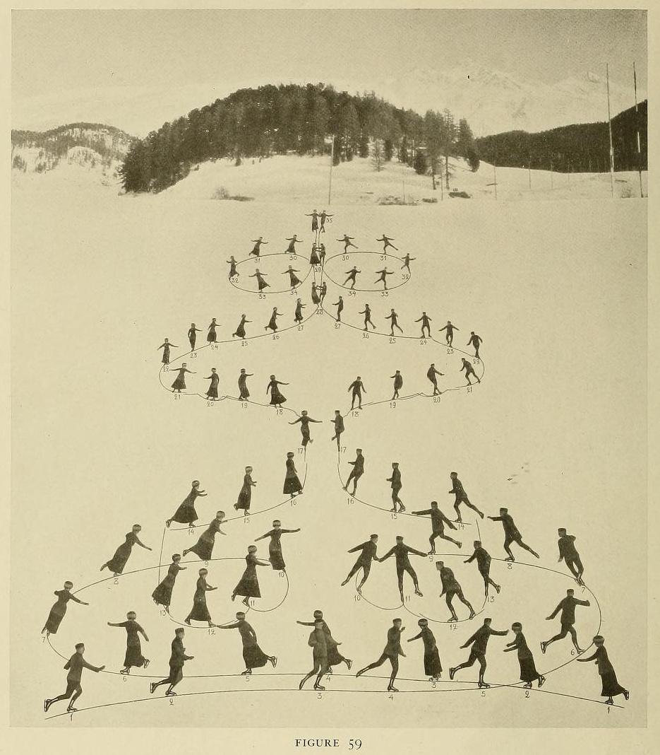 Skating with Bror Meyer