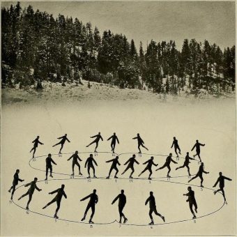 Skating with Bror Meyer –  Elegant Illustrations From A Guide To Dancing On Ice – 1921
