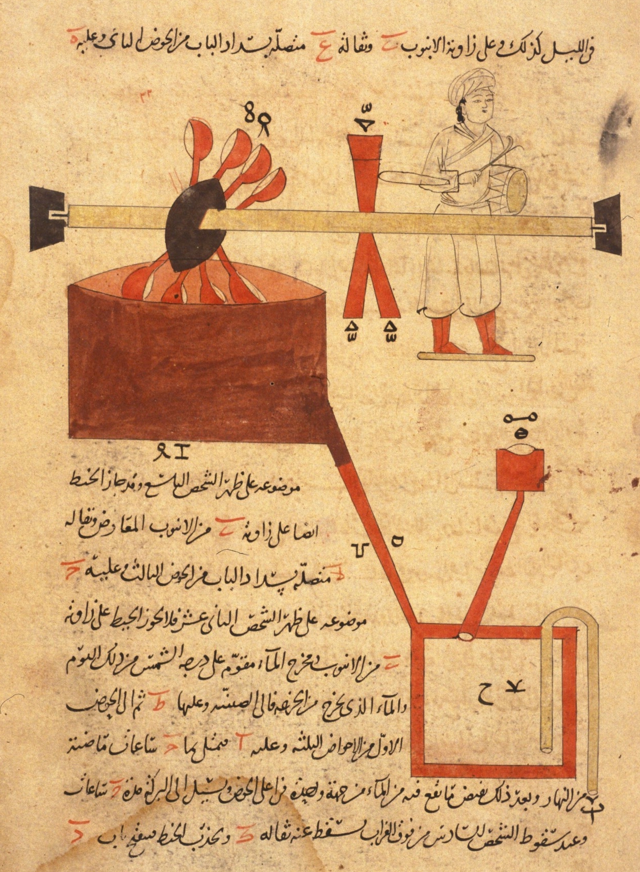 Illustrations from an Arabic Machine Manuscript 