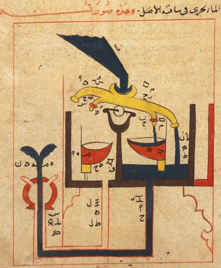 Illustrations from an Arabic Machine Manuscript - c.1700 - Flashbak