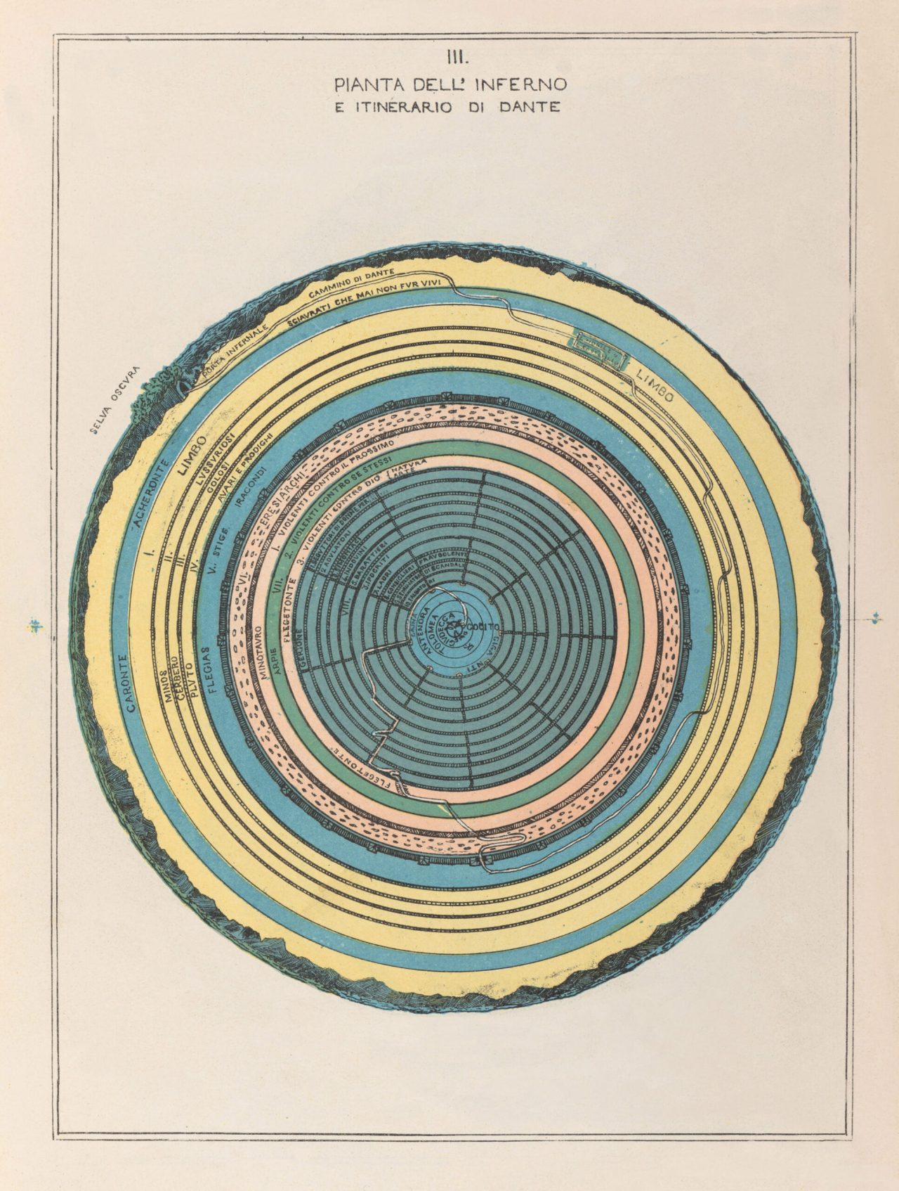 Map of Hell and Dante’s itinerary, 1855 (Plate III)