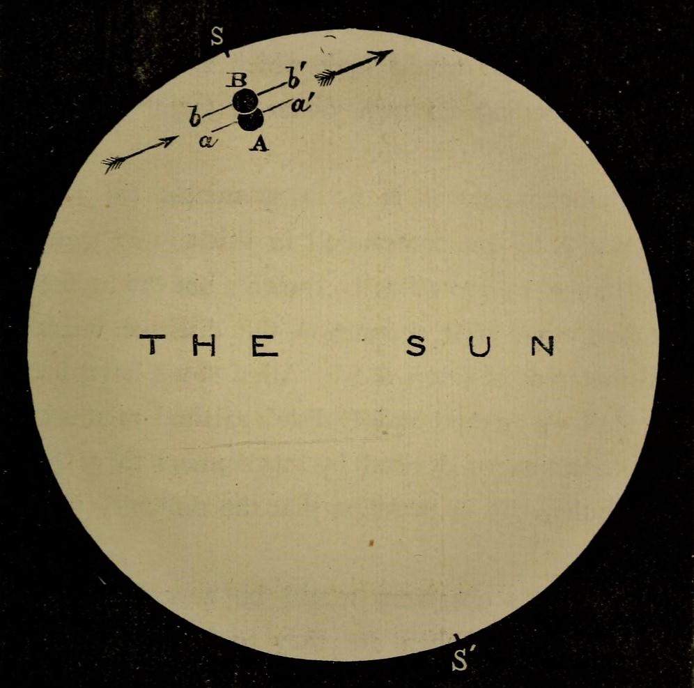 Transit of Venus Flowers of the Sky by Richard A. Proctor (1879)