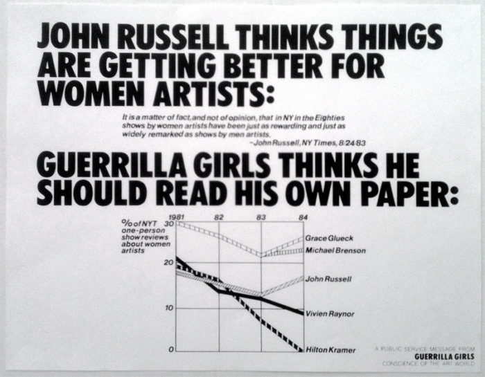 guerrilla girls 