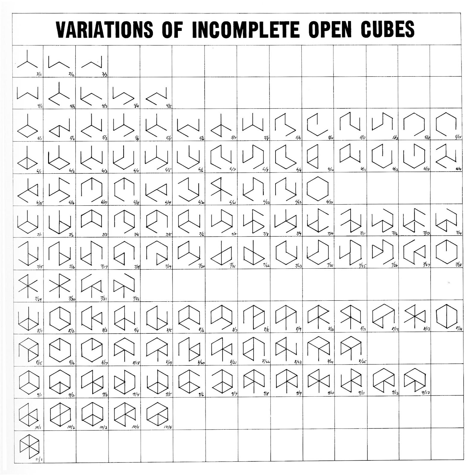 Sol LeWitt: Variations of Incomplete Cubes, 1974 - Flashbak