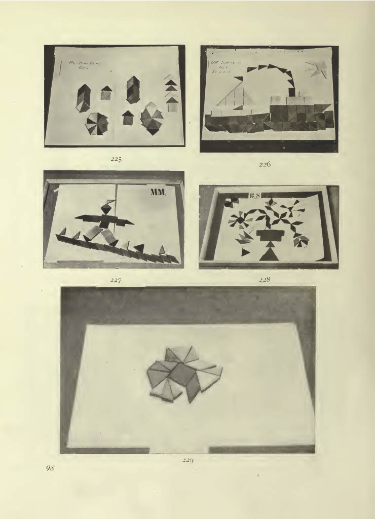 David Katz’s Psychological Atlas 1948