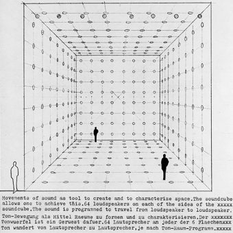 Bernhard Leitner’s Soundcube, 1969 – The Art of Seeing Sound And Hearing With Your Whole Body