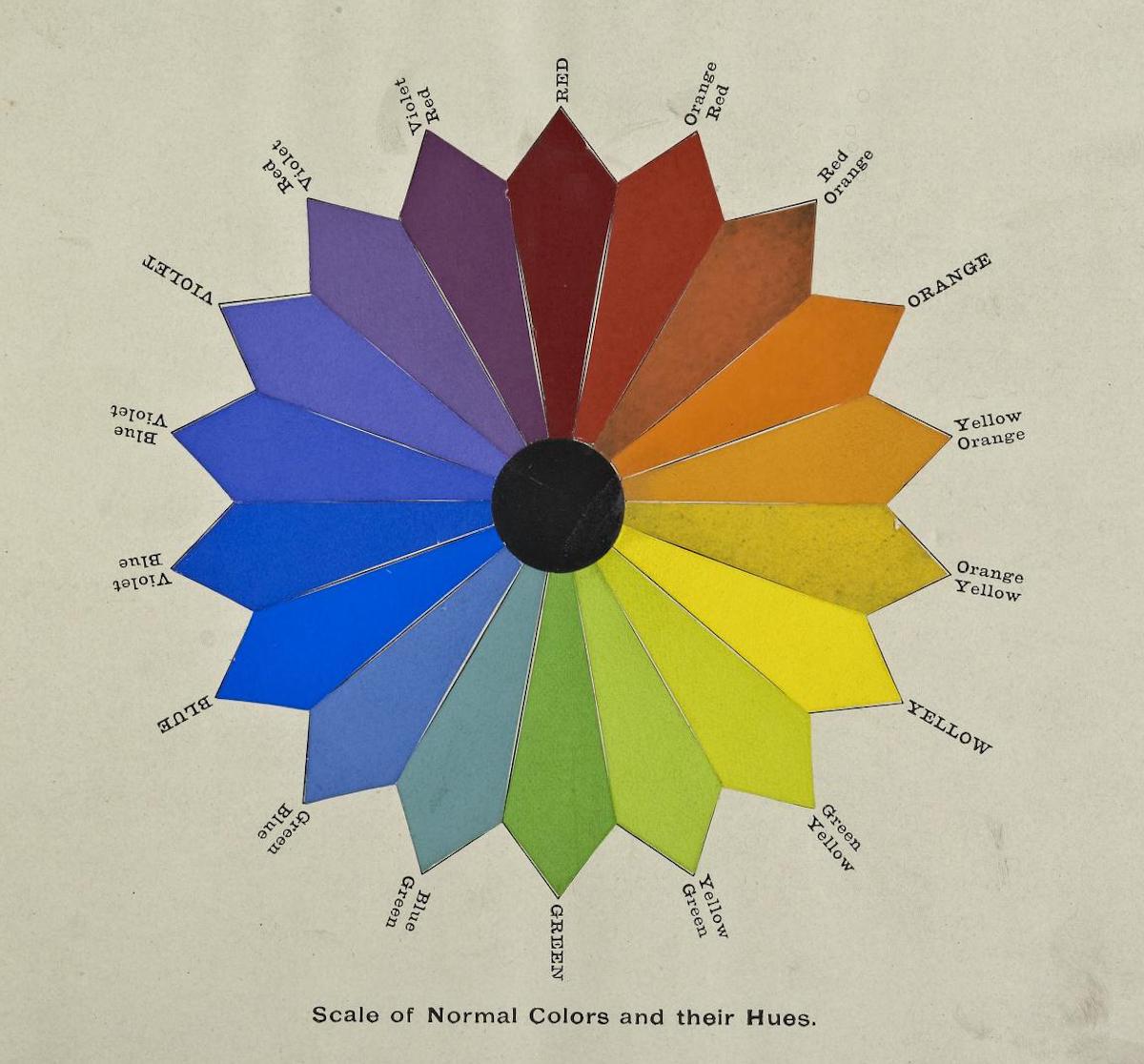 A Class-Book of Color: including color definitions, color scaling, and the harmony of colors (1895