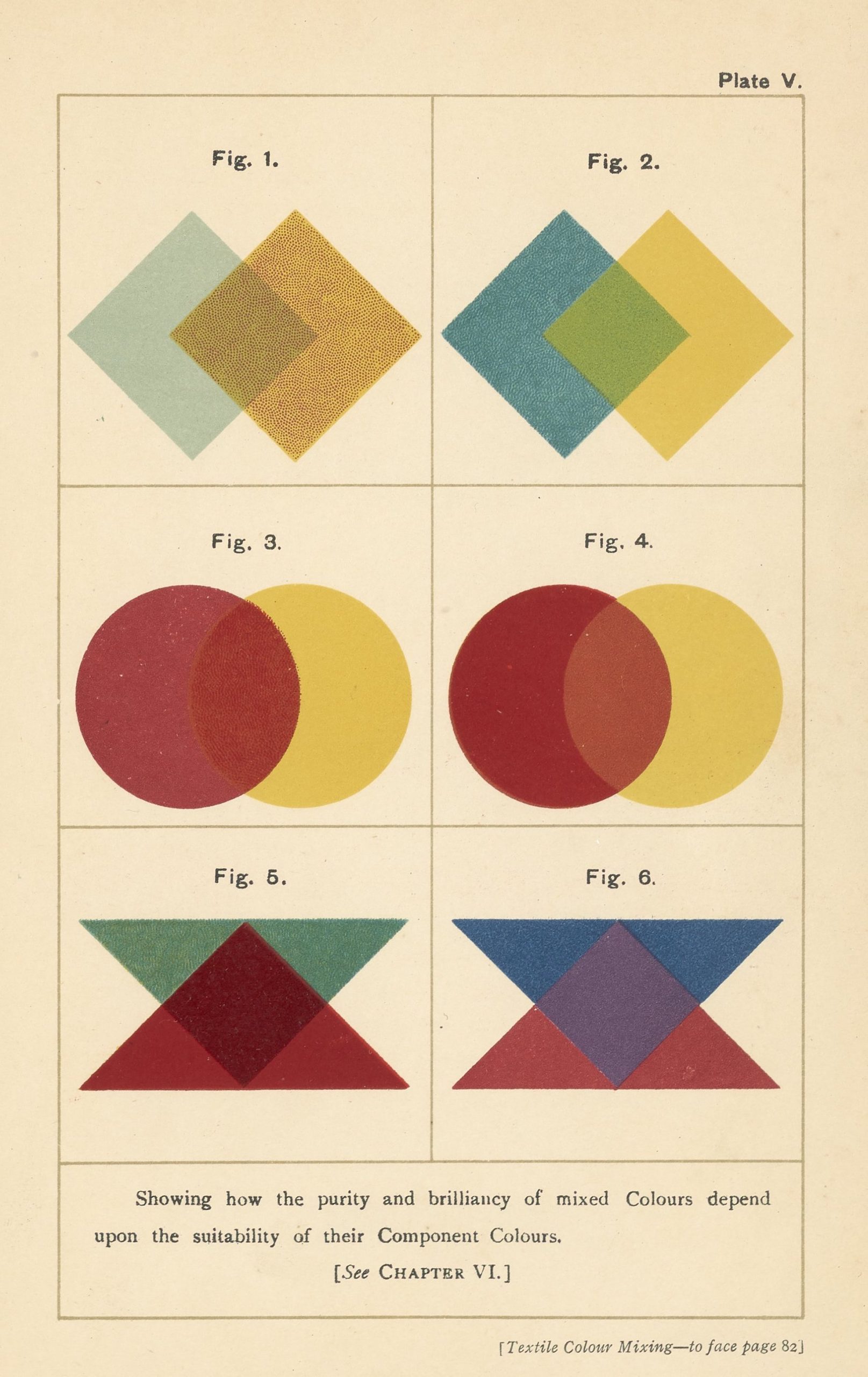 Textile Colour Mixing; A Manual Intended for the Use of Dyers, Calico Printers, and Colour Chemists1915