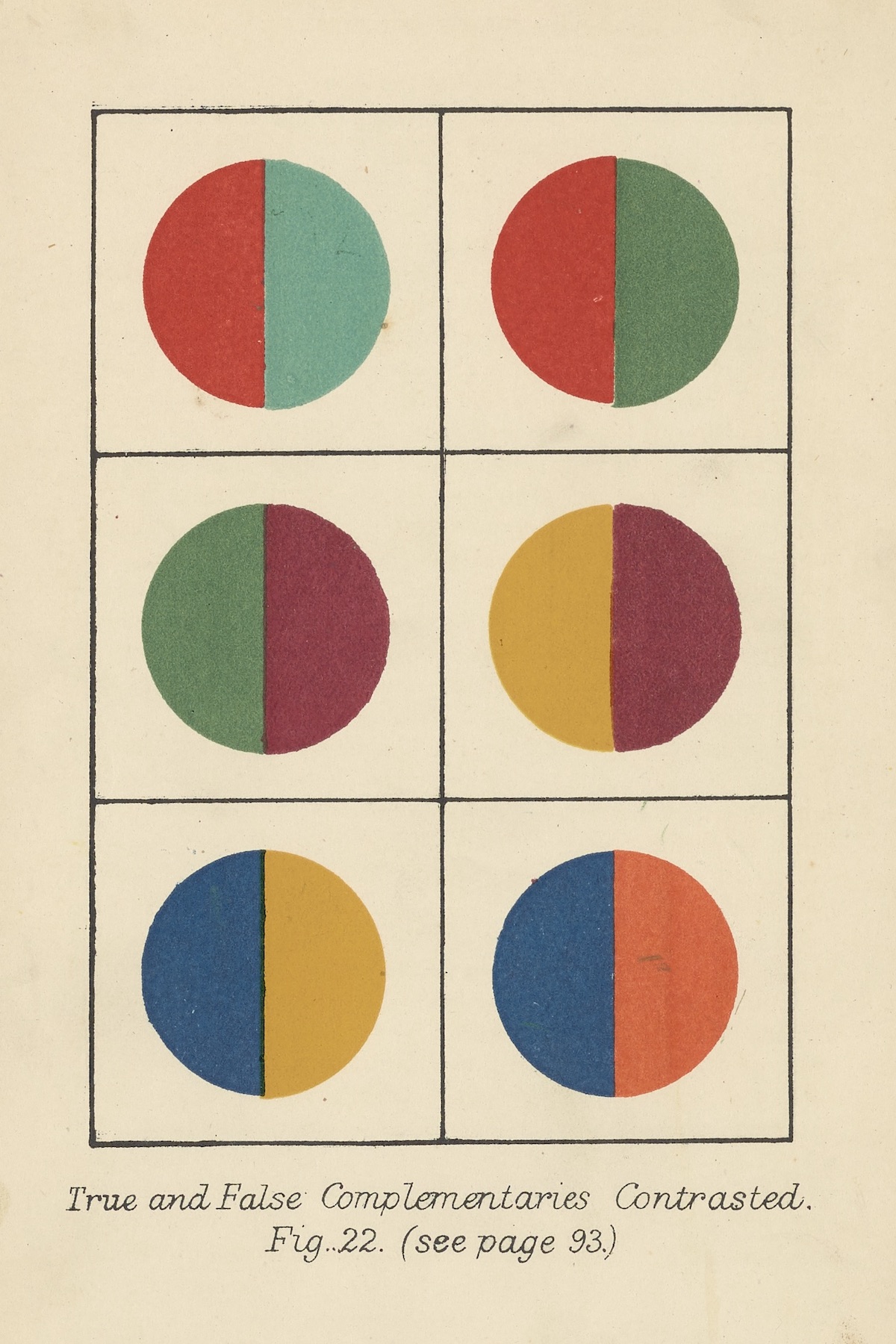 Colour, An Elementary Manual for Students1911