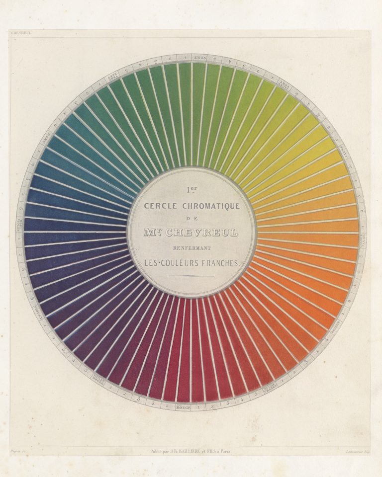 Highlights of Colour Theory: Illustrating The Mysteries of Light In ...