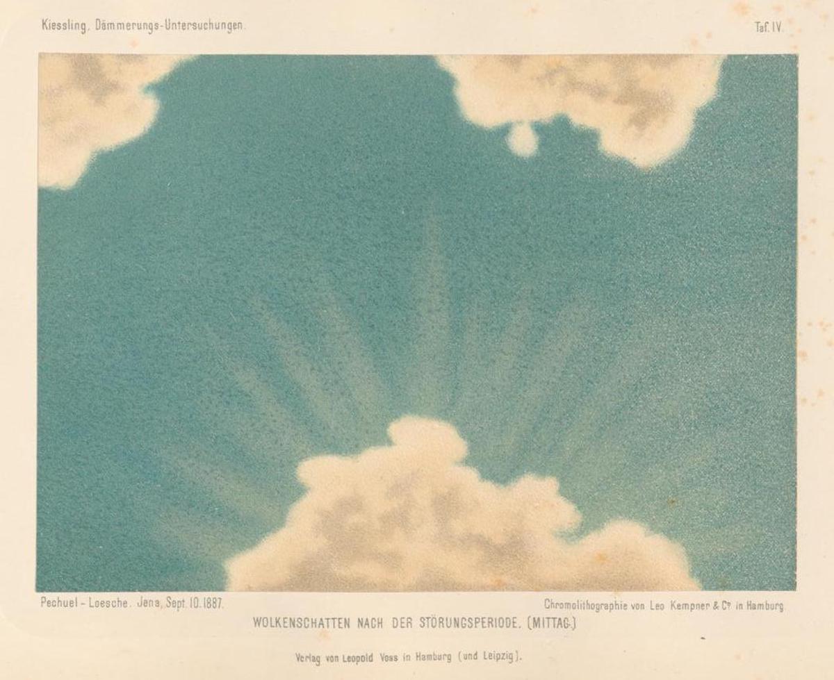 Investigations into twilight phenomena: to explain the atmospheric-optical disturbance observed after the Krakatoa eruption