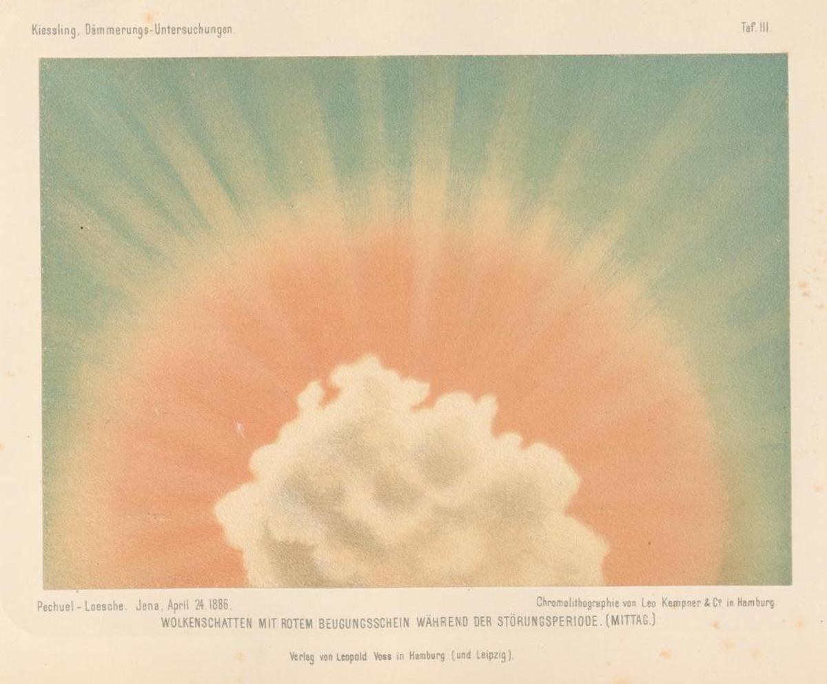 Investigations into twilight phenomena: to explain the atmospheric-optical disturbance observed after the Krakatoa eruption