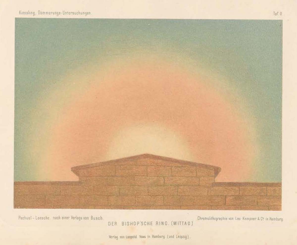 Investigations into twilight phenomena: to explain the atmospheric-optical disturbance observed after the Krakatoa eruption