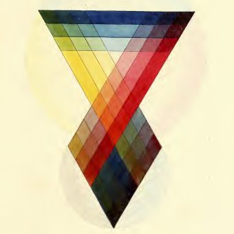 Theory of Colours: James Sowerby’s ‘A New Elucidation’ (1809)
