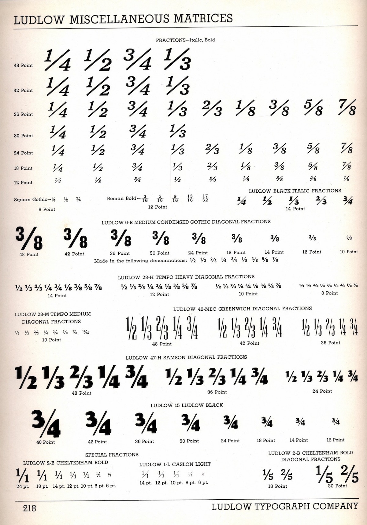 Ludlow Typography specimens 