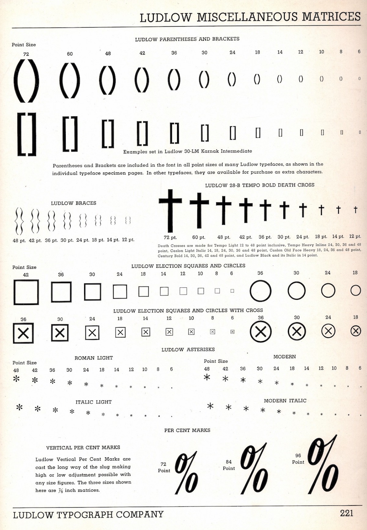 Ludlow Typography specimens 