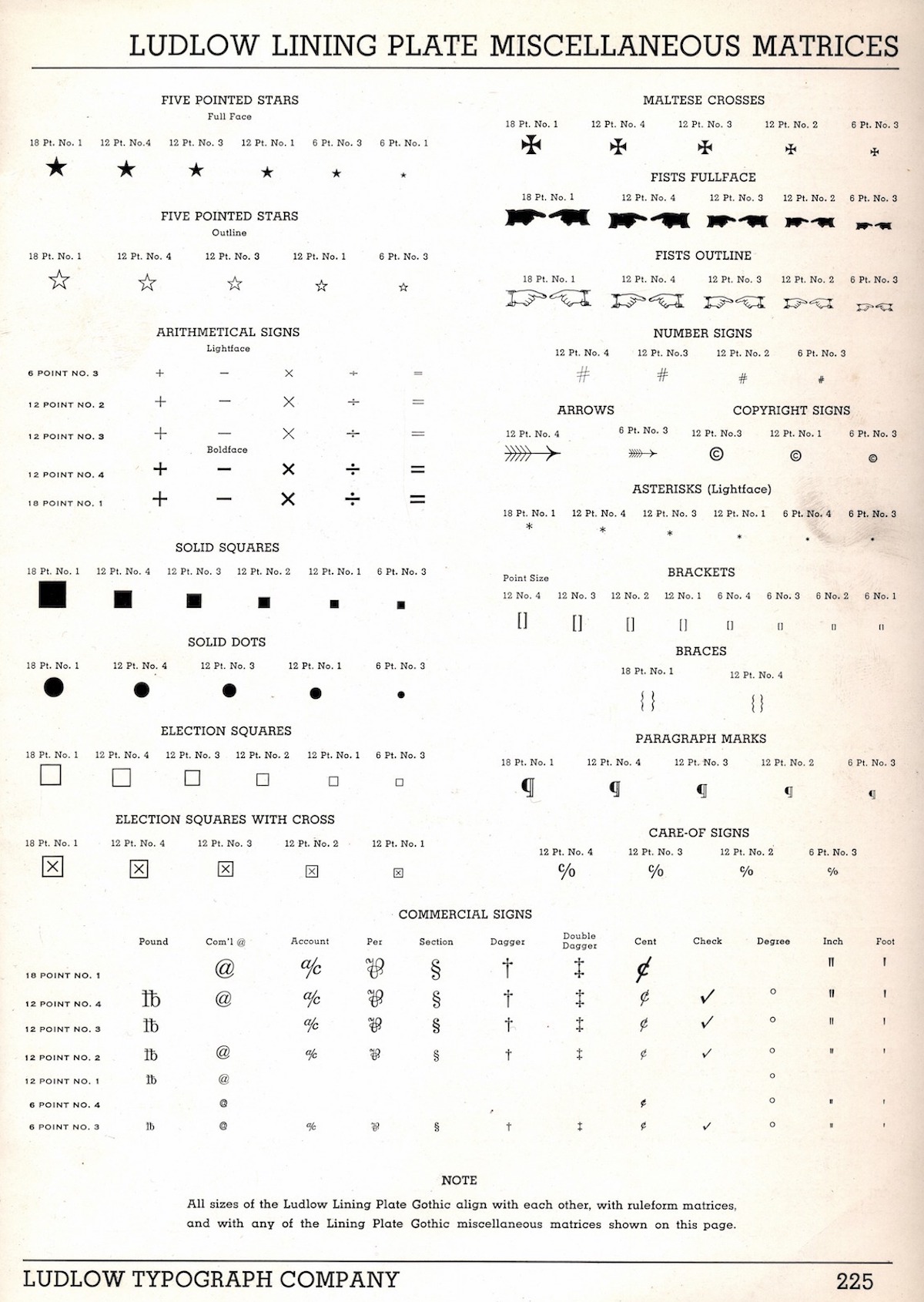 Ludlow Typography specimens 