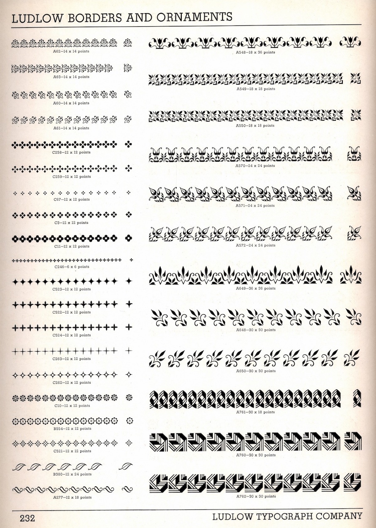 Ludlow Typography specimens 