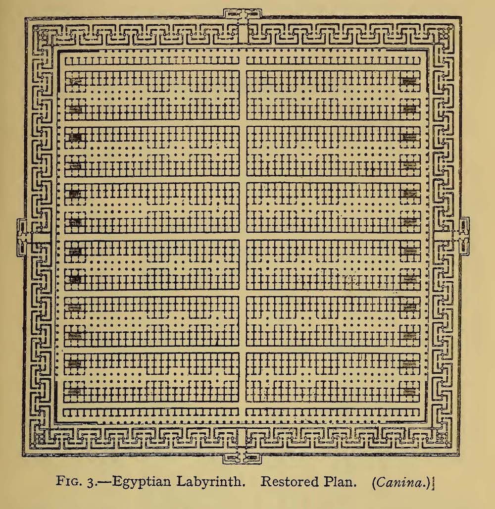 Mazes and Labyrinths