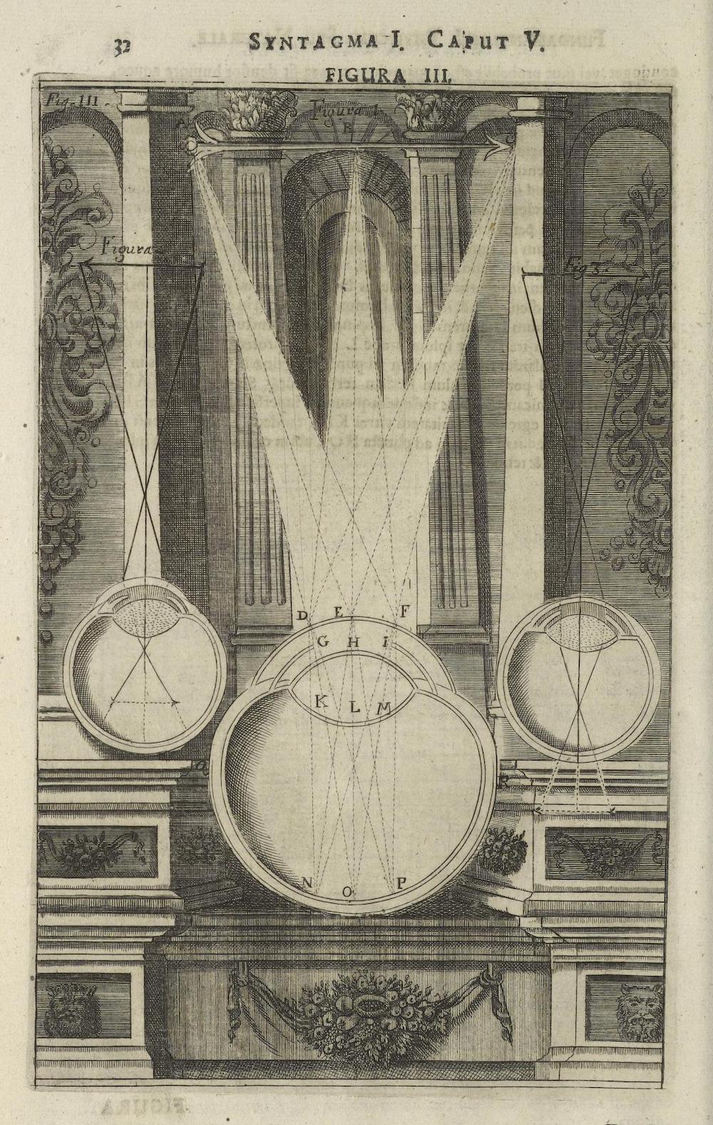 Johann Zahn’s Oculus Artificialis