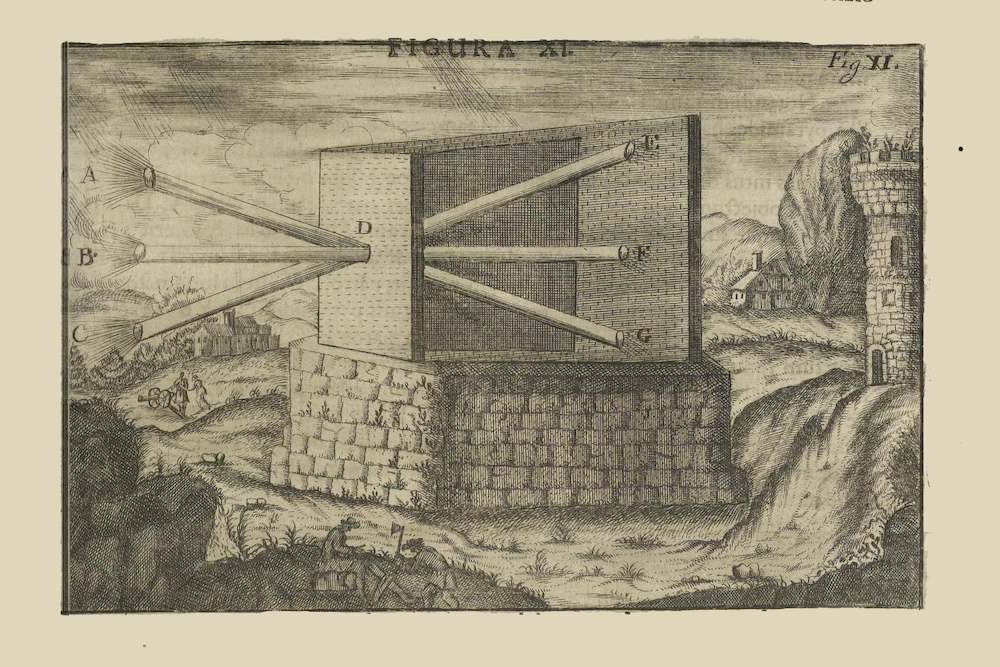 Johann Zahn’s Oculus Artificialis