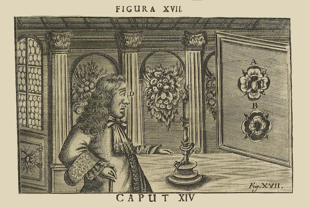 Johann Zahn’s Oculus Artificialis