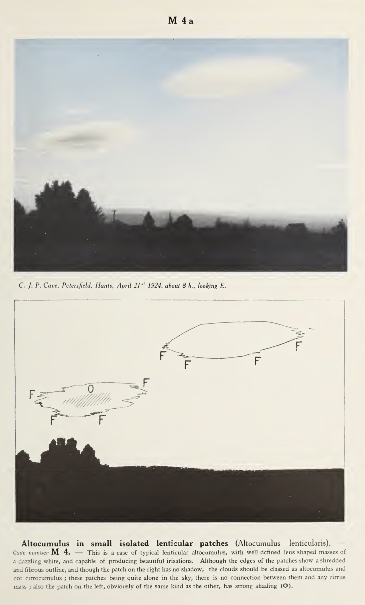 The International Atlas of Clouds and of States of the Sky by the ...