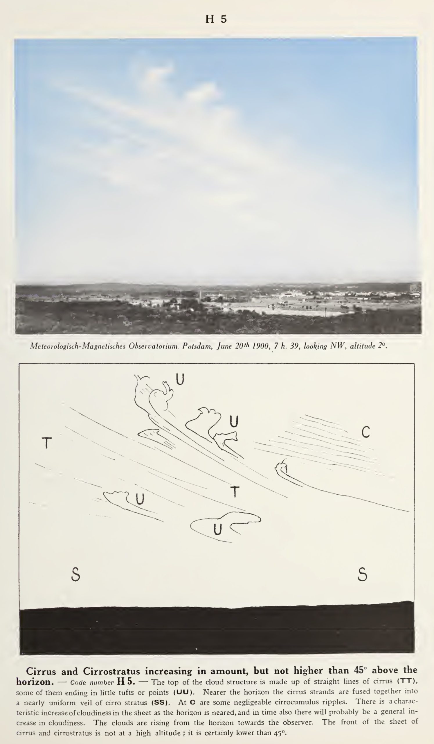 The International Atlas of Clouds and of States of the Sky by the ...