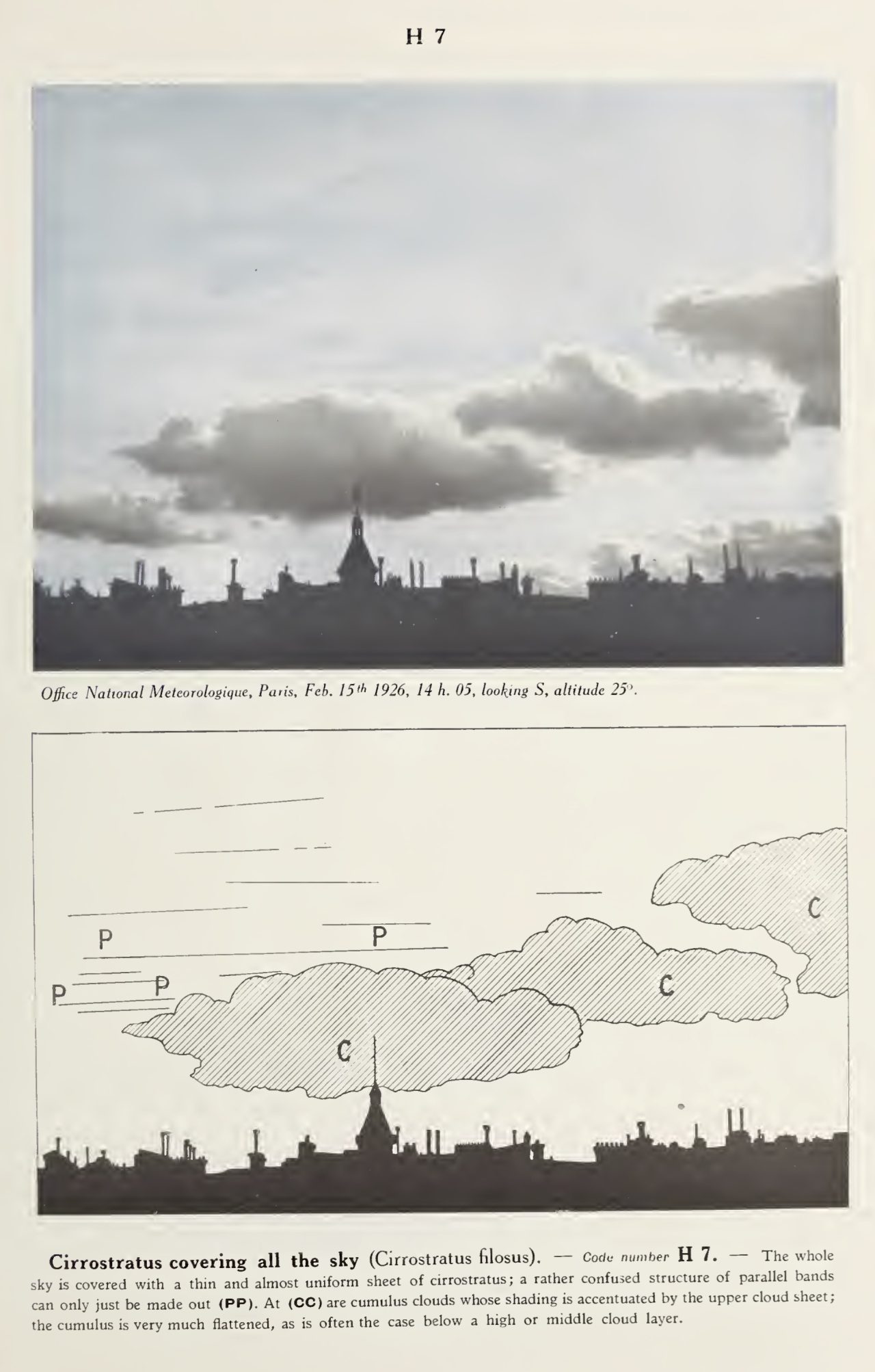 The International Atlas of Clouds and of States of the Sky by the ...