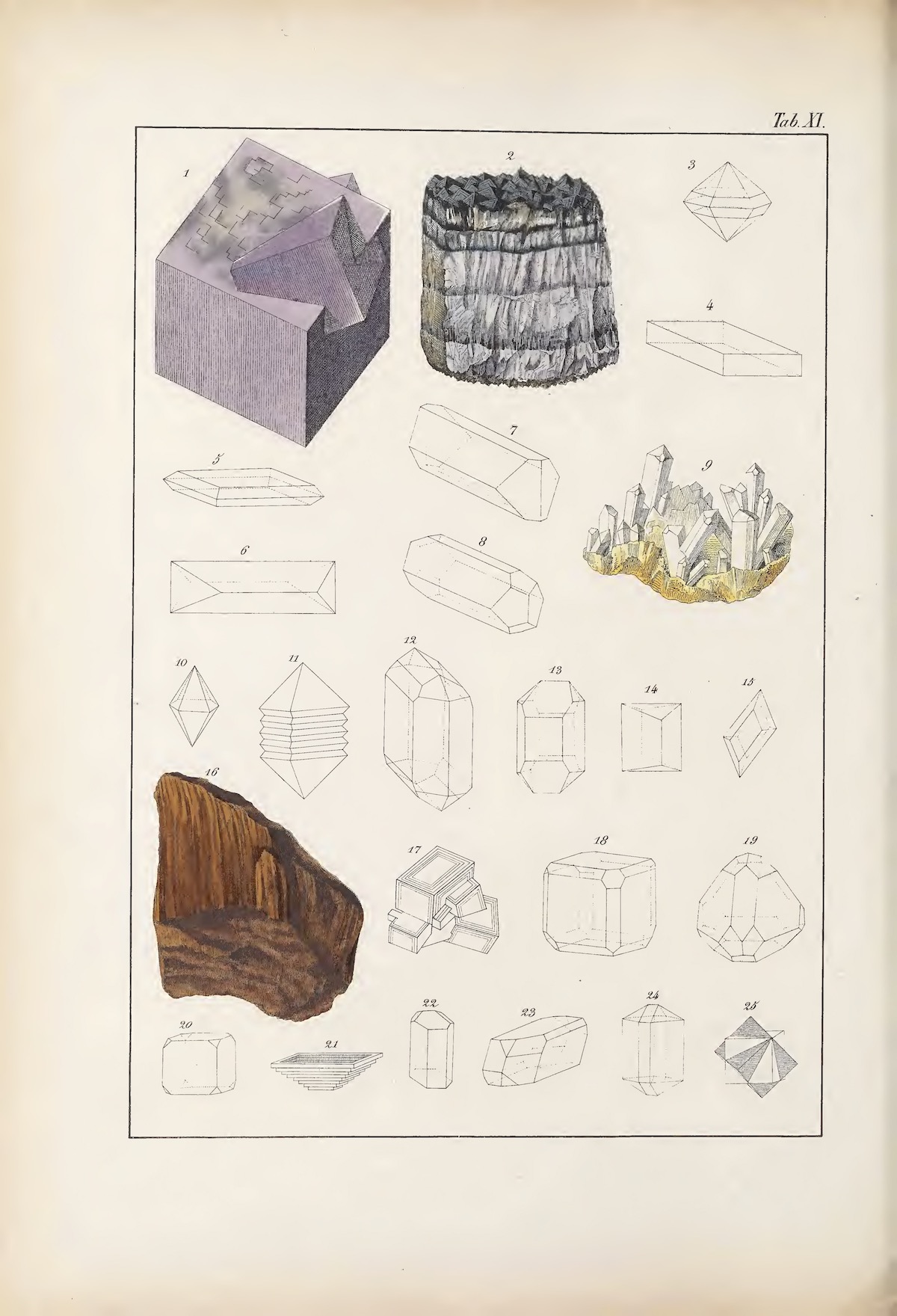  No CopyrightPublic Domain PDF ZIP of full-sized JPGs Johann Gottlob von Kurr (1798-1870) published Das Mineralreich in Bildern