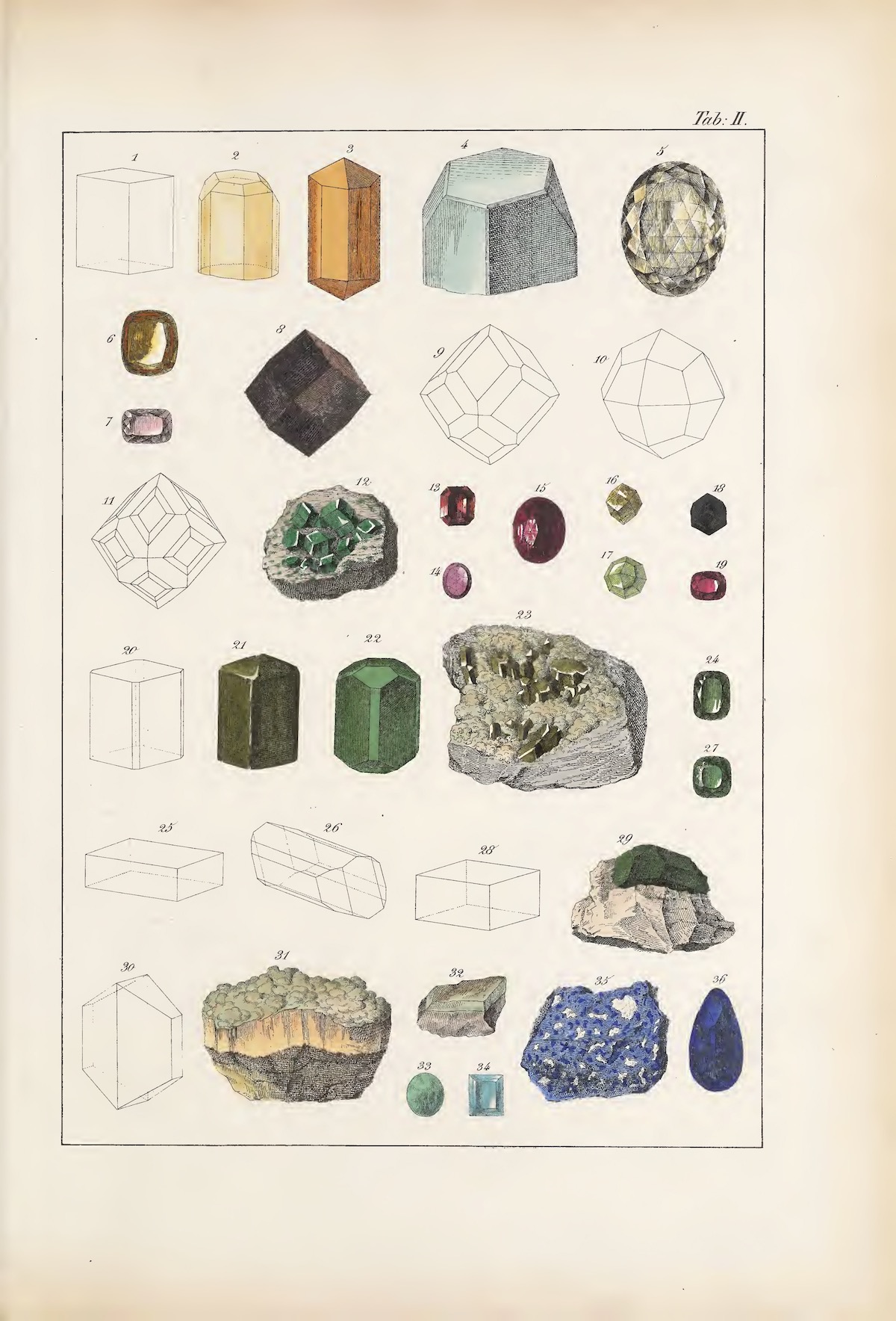 No CopyrightPublic Domain PDF ZIP of full-sized JPGs Johann Gottlob von Kurr (1798-1870) published Das Mineralreich in Bildern