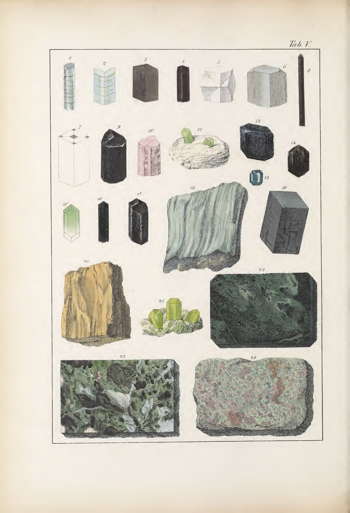  No CopyrightPublic Domain PDF ZIP of full-sized JPGs Johann Gottlob von Kurr (1798-1870) published Das Mineralreich in Bildern